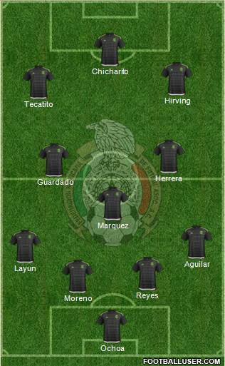 Mexico Formation 2016