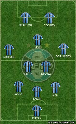 Grêmio FBPA Formation 2016