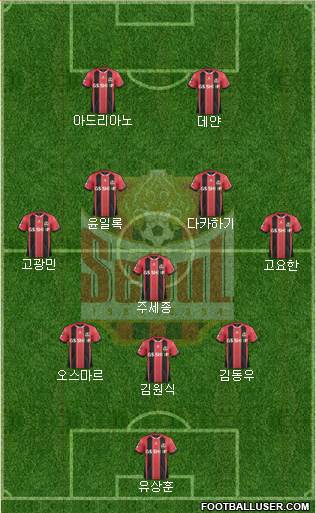 FC Seoul Formation 2016