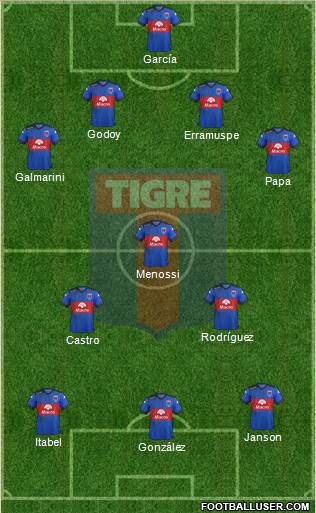 Tigre Formation 2016