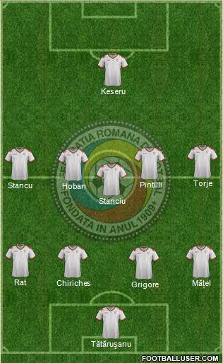 Romania Formation 2016