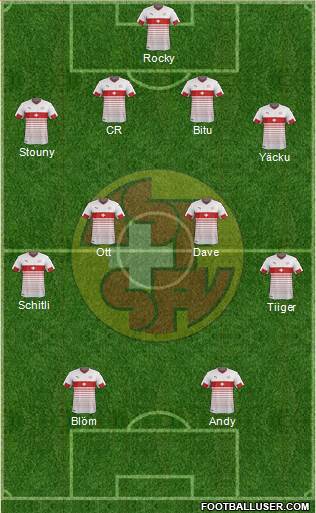 Switzerland Formation 2016