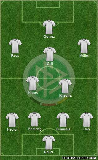 Germany Formation 2016