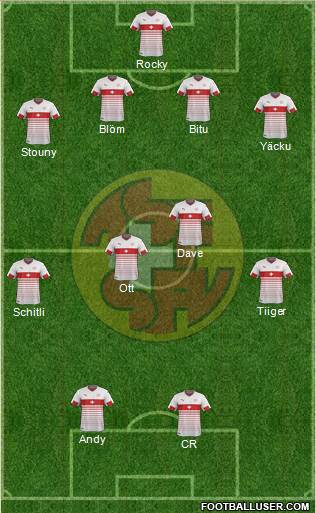 Switzerland Formation 2016