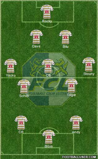 FC Luzern Formation 2016