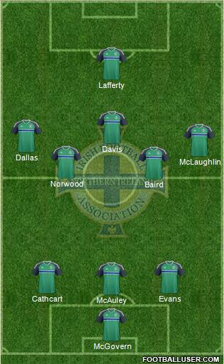 Northern Ireland Formation 2016