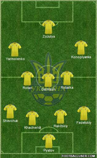 Ukraine Formation 2016