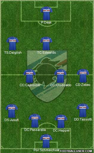 Sampdoria Formation 2016