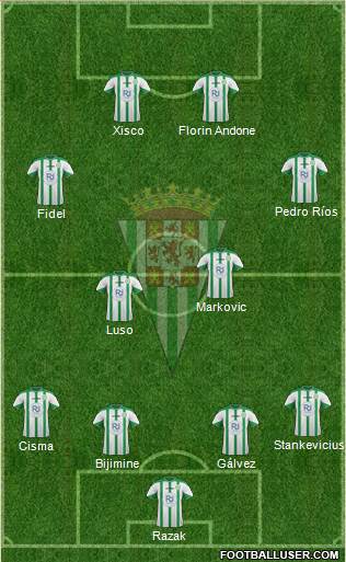 Córdoba C.F., S.A.D. Formation 2016