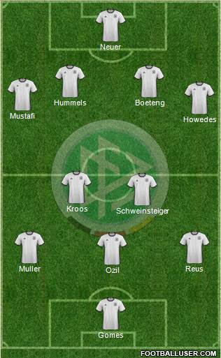 Germany Formation 2016