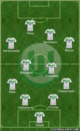 VfL Wolfsburg Formation 2016