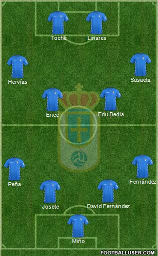 Real Oviedo S.A.D. Formation 2016