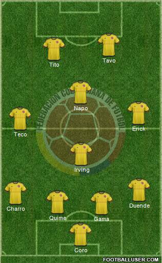 Colombia Formation 2016