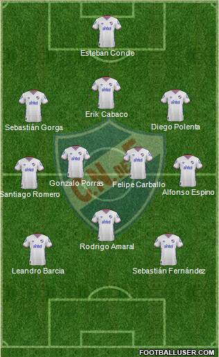 Club Nacional de Football Formation 2016