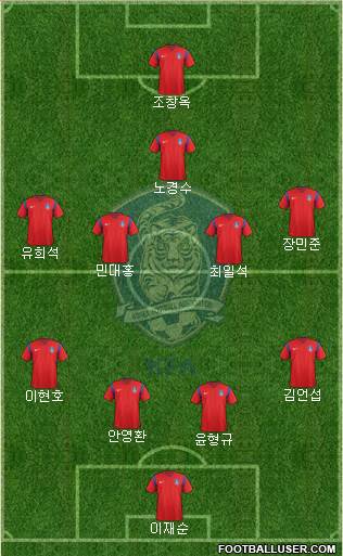 South Korea Formation 2016