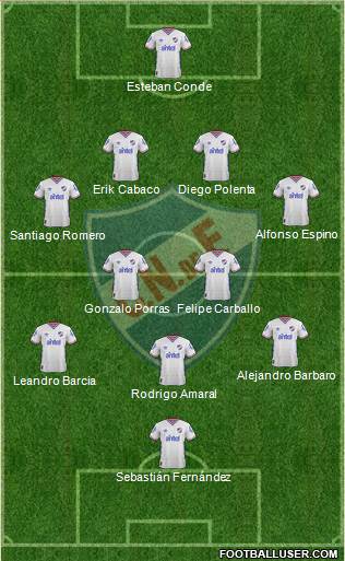 Club Nacional de Football Formation 2016