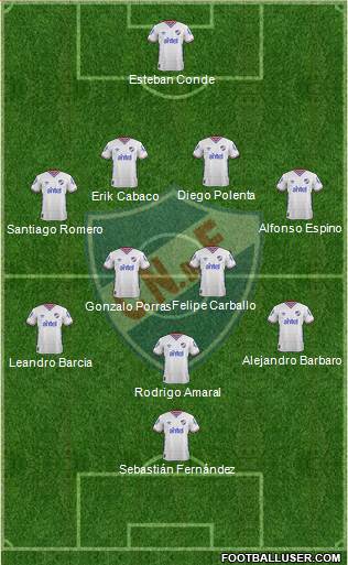 Club Nacional de Football Formation 2016