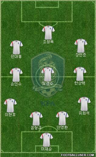 South Korea Formation 2016