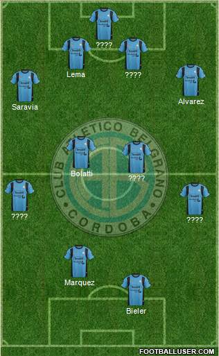 Belgrano de Córdoba Formation 2016