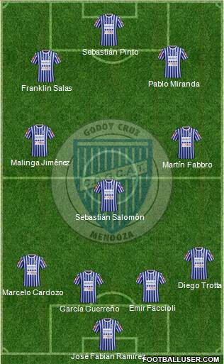 Godoy Cruz Antonio Tomba Formation 2016