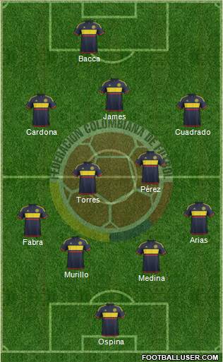 Colombia Formation 2016