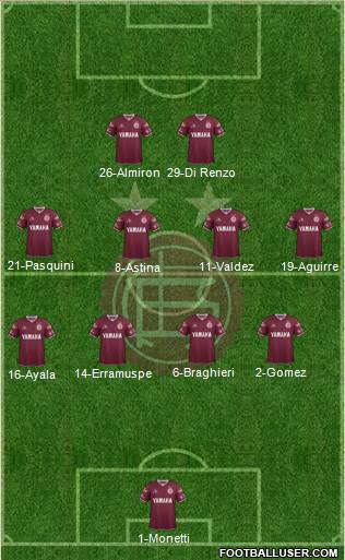 Lanús Formation 2016