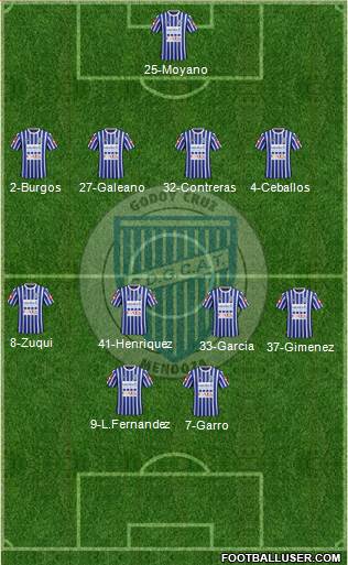 Godoy Cruz Antonio Tomba Formation 2016