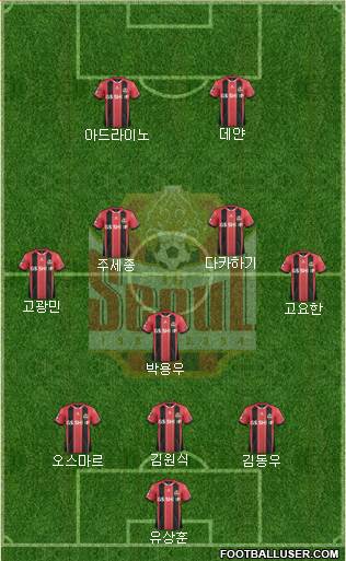 FC Seoul Formation 2016