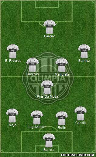 C Olimpia Formation 2016