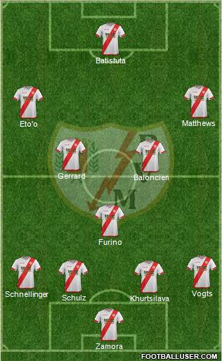 Rayo Vallecano de Madrid S.A.D. Formation 2016