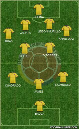 Colombia Formation 2016