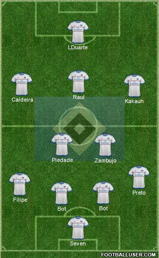 Hamburger SV Formation 2016