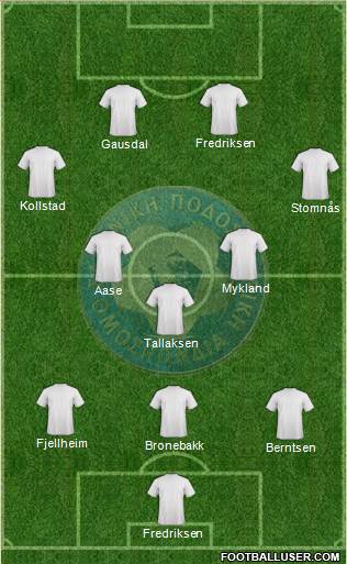 Greece Formation 2016