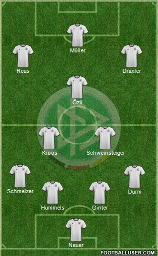 Germany Formation 2016