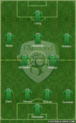 Ireland Formation 2016