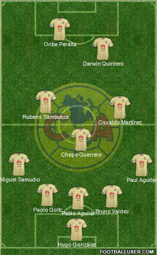 Club de Fútbol América Formation 2016