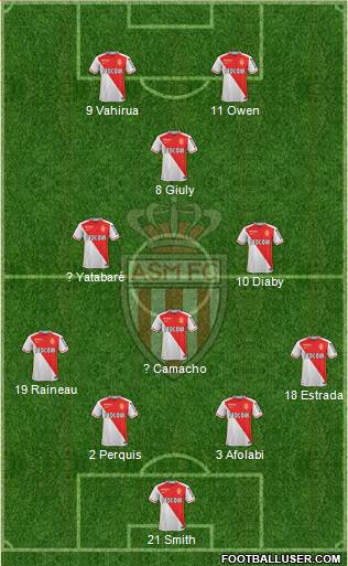 AS Monaco FC Formation 2016