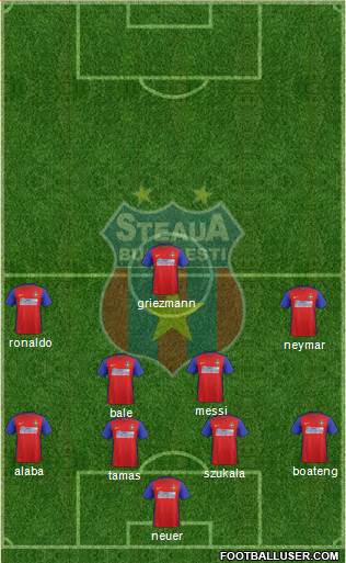 FC Steaua Bucharest Formation 2016