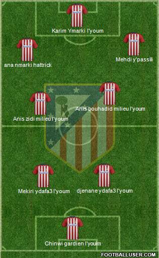 Atlético Madrid B Formation 2016