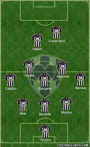 Club de Fútbol Monterrey Formation 2016