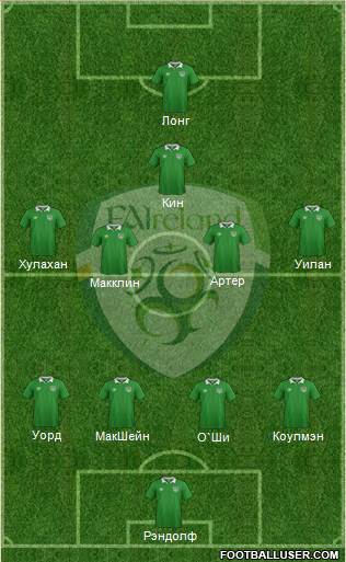 Ireland Formation 2016