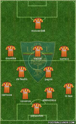 Lecce Formation 2016