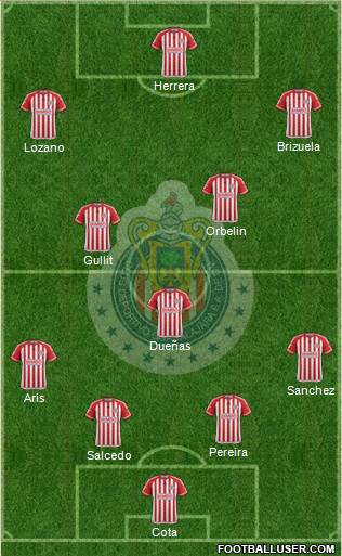 Club Guadalajara Formation 2016