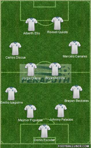 Honduras Formation 2016