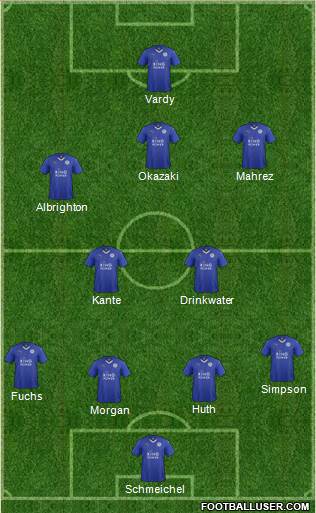 Leicester City Formation 2016