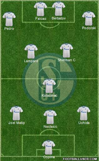 FC Schalke 04 Formation 2016