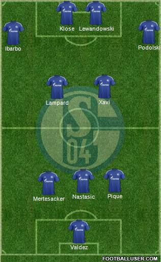 FC Schalke 04 Formation 2016