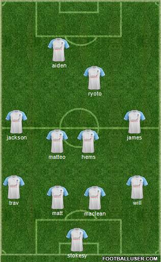 Sydney FC Formation 2016