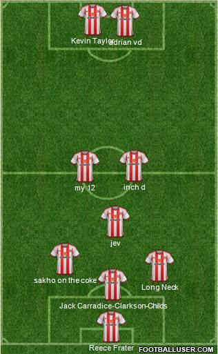 Sunderland Formation 2016