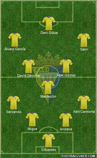 Cádiz C.F., S.A.D. Formation 2016